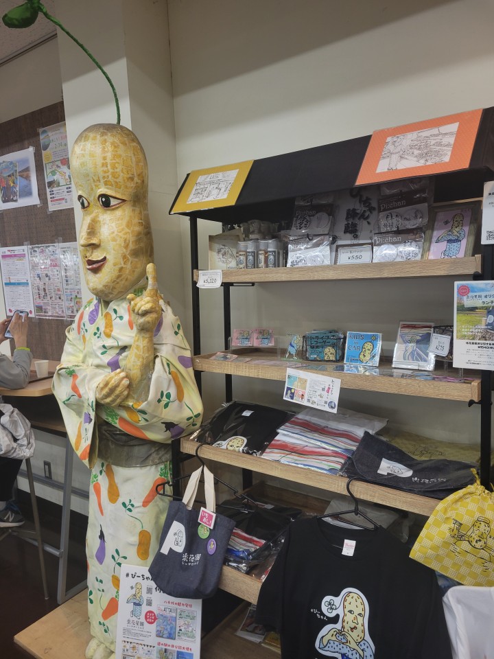 アップロード画像