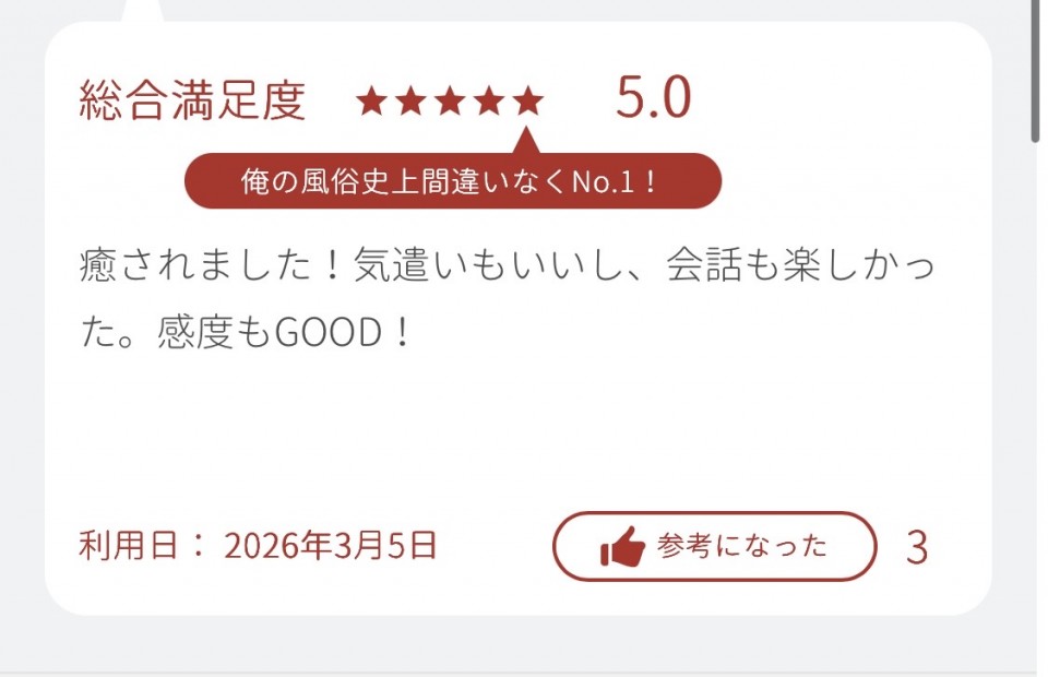 アップロード画像